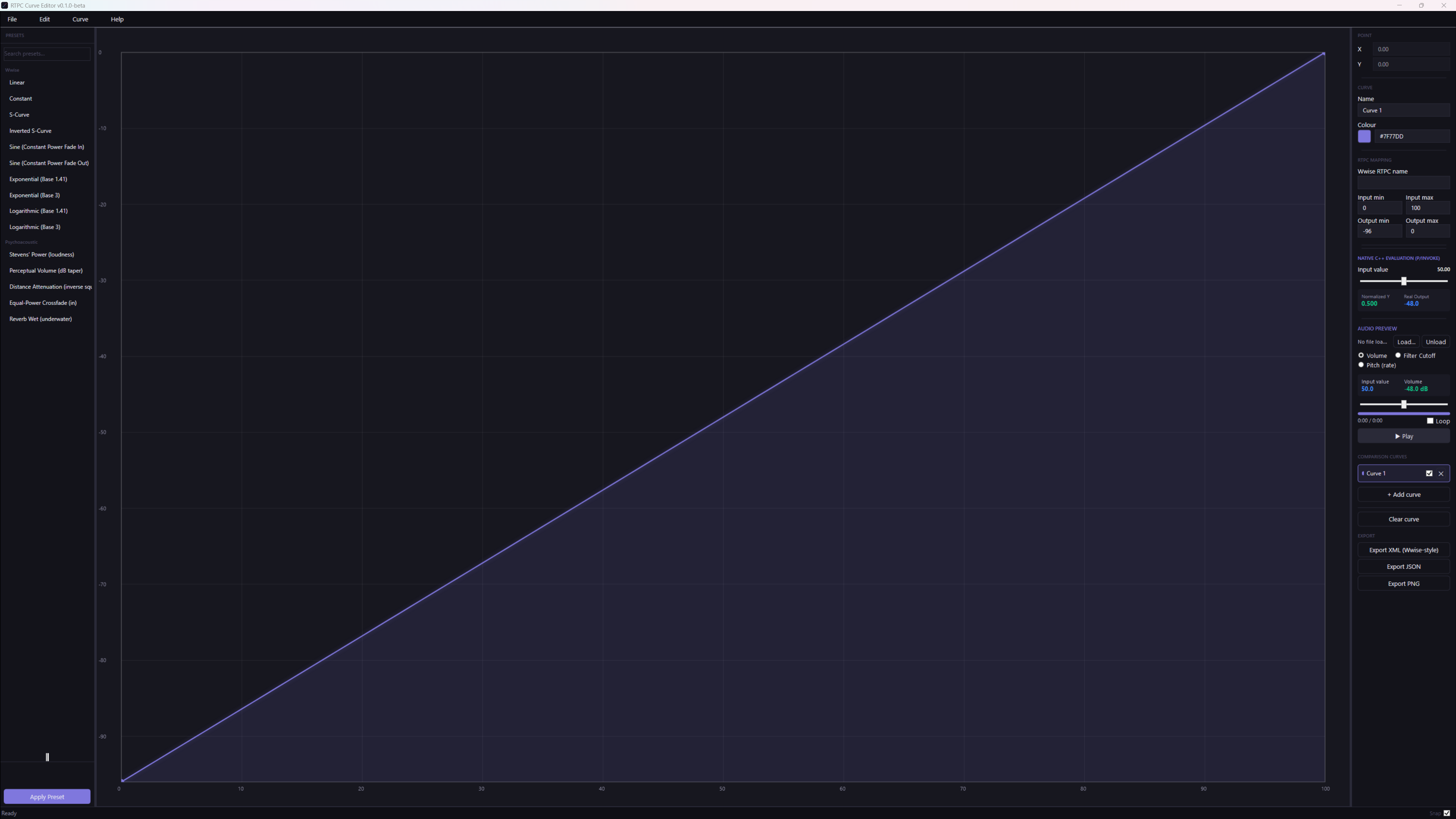RTPC Curve Editor default linear curve with the Wwise and psychoacoustic preset library listed on the left