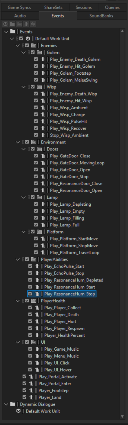 Wwise Events tab showing the full event hierarchy